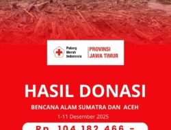 donasi pmi jatim 2025