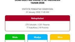 Ribuan PMR se-Indonesia Ramaikan OPON VI Tahun 2026